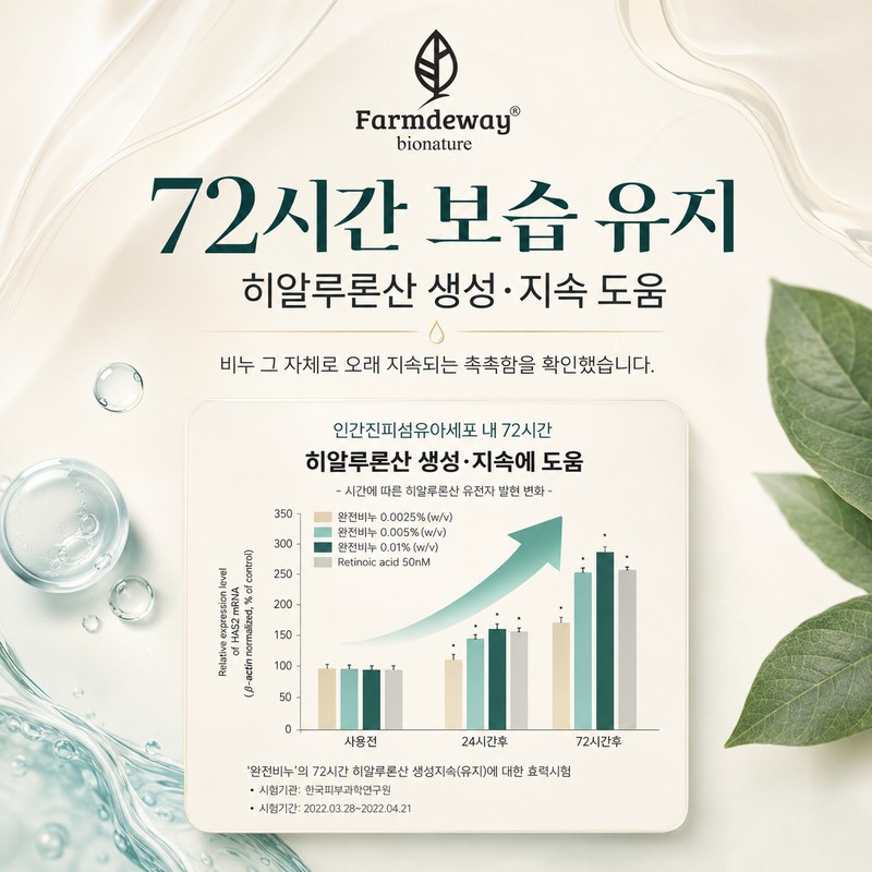 화해 1위/정품 팜드웨이 완전비누 클렌징 여드름 요철 트러블 보습 저자극