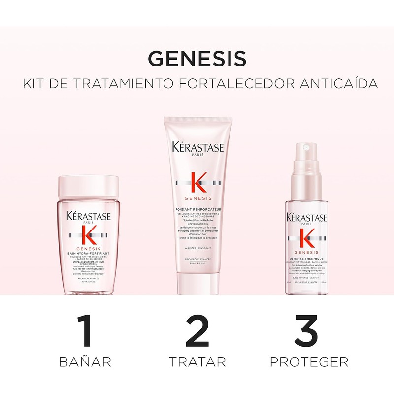 Kérastase Genesis Kit Rutina Anticaída Para Cabello Fino O Frágil
