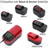 HQRP 9.6V-18V Ni-Mh Ni-Cd Battery Charger fits Black and Decker