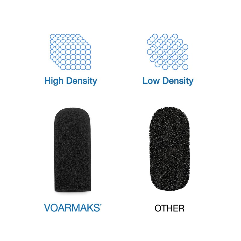 Voarmaks DC H10 Gel Ear Pads 3 Mic Covers Kit