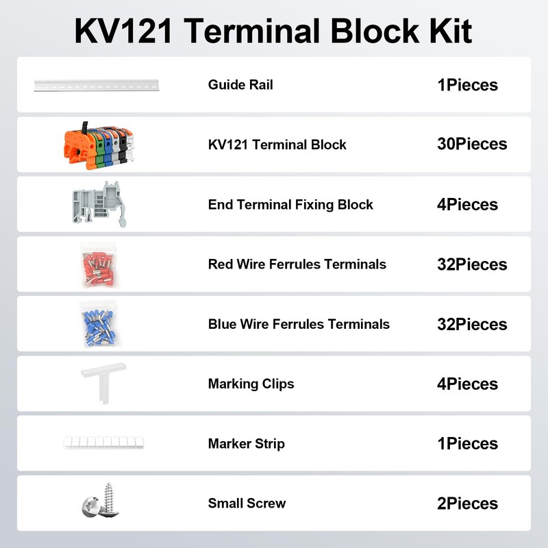 KV121 Terminal Block Kit, 600V 32A 24-12 AWG Compact Lever