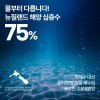 Nature Republic [네이처리퍼블릭] 1+1 슈퍼 아쿠아 맥스 수분 에멀젼 130ml