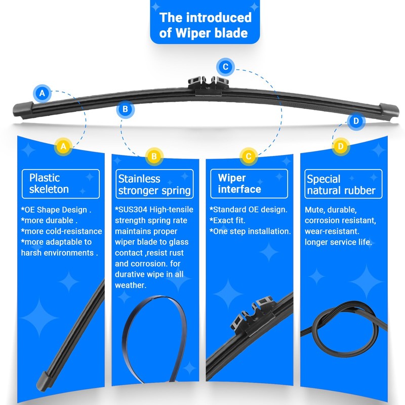 RAINTOK Windshield Wiper Blades Replacement for 2017-2022 Mini Cooper Countryman