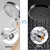 2Pack Shower Flow Restrictor, Flow Restrictor Shower, Shower Head Water