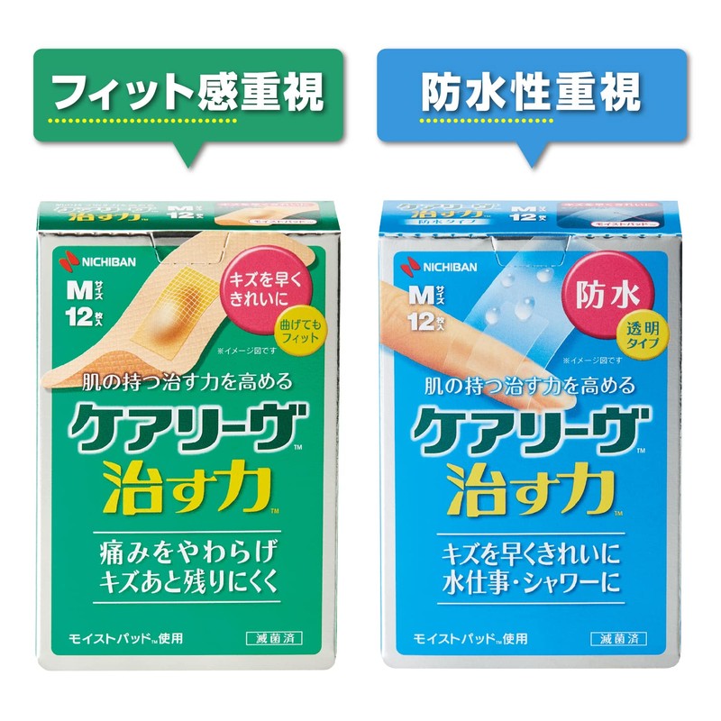 Nichiban Hydro Colloid Bandage, Careive Healing Power, Medium, Pack of