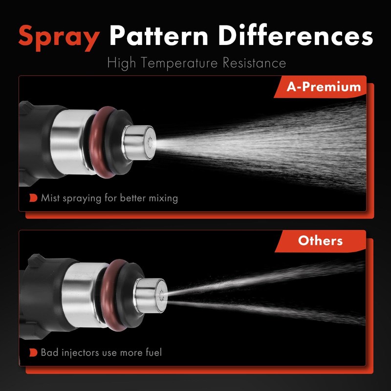 A-Premium Fuel Injectors Compatible with Nissan Altima 2007-2013, Sentra 2007-2012,