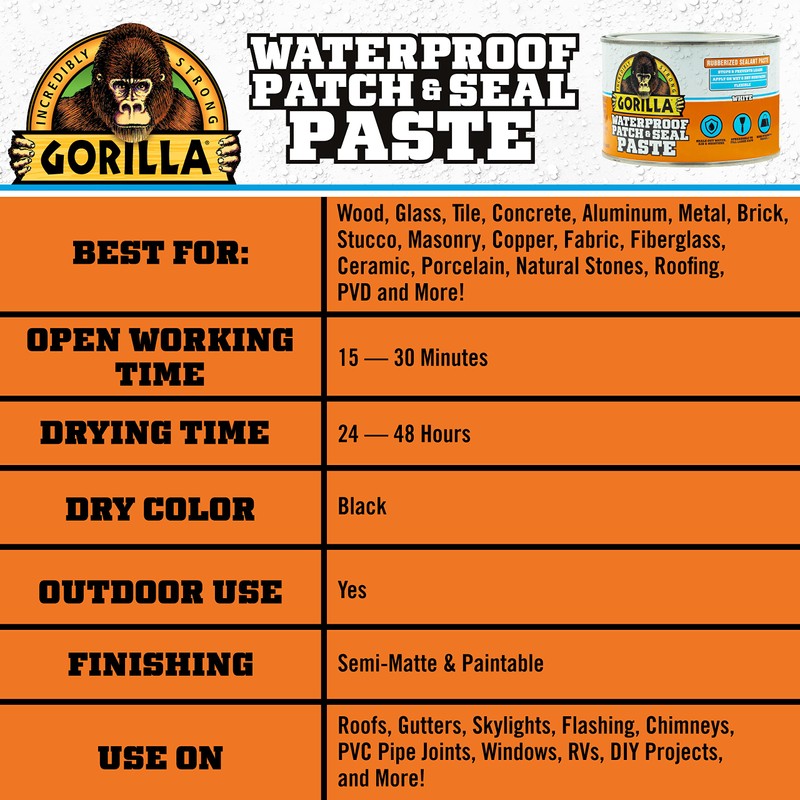 Gorilla Waterproof Patch & Seal Rubberized Sealant Paste; White; 1lb