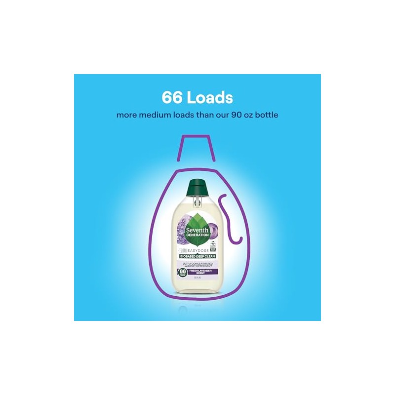 Seventh Generation EasyDose Laundry Detergent Fresh Lavender Ultra Concentrated Washing