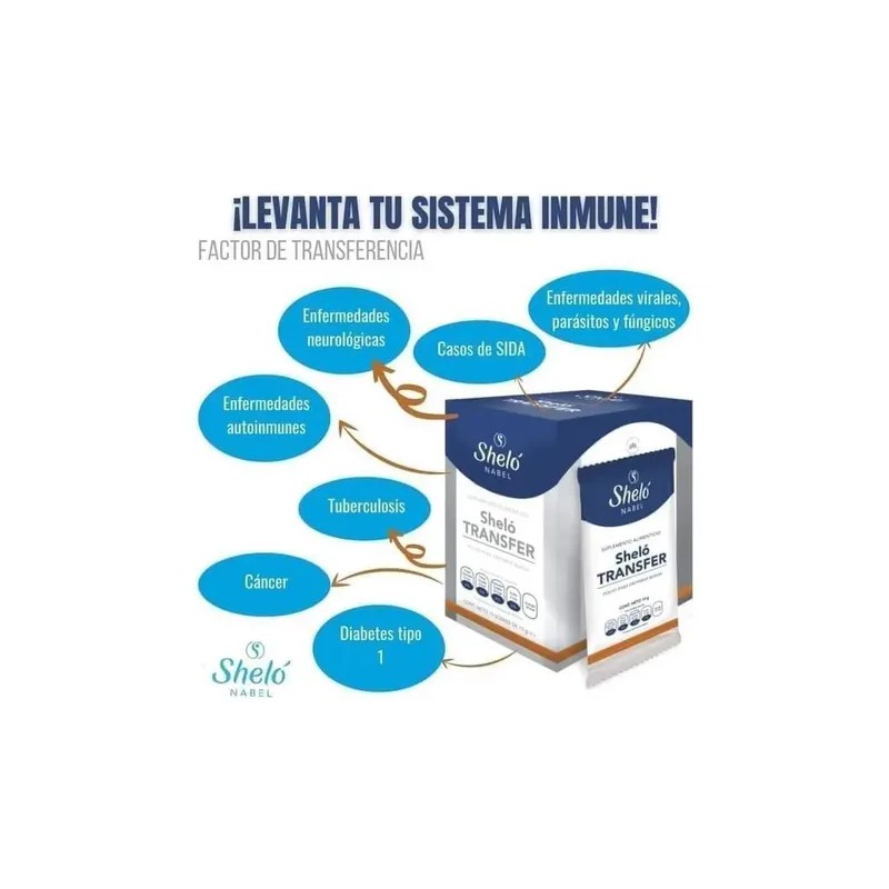 2 Transfer Para Fortalecer El Sistema Inmune 15 Sobres Cu