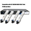 Iszo High-Power GPON OLT C+++ with 7dBm SC UPC, Optical