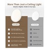 LuminexDesigns LED Ceiling Light Flat Dimmable with Remote Control -