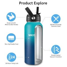 Botella de agua aislada con pajita de 32 onzas, botella de agua deportiva de 1 litro, reutilizable, boca ancha, termo de acero inoxidable 18/8, doble pared, sin BPA (agua profunda y azul, 32 onzas)