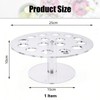 WUFGWBD 1 Piece Ice Cream Cone Stand, Candy Display Stand,