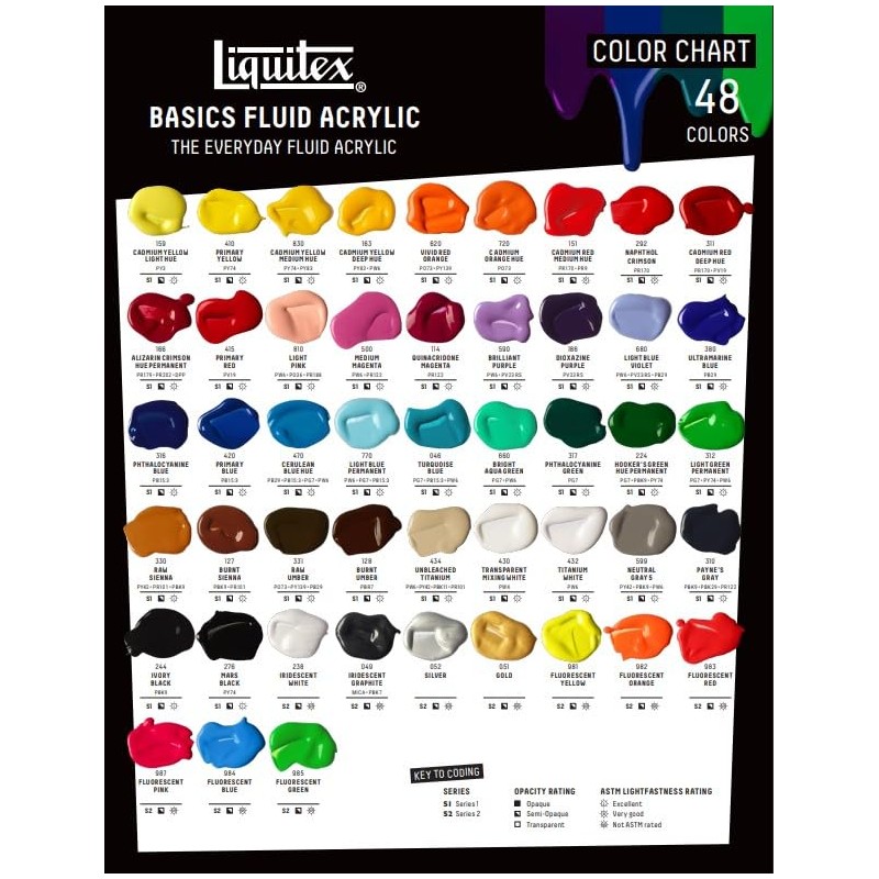 Liquitex BASICS - Pintura acrílica líquida, botella de 8.5 onzas,