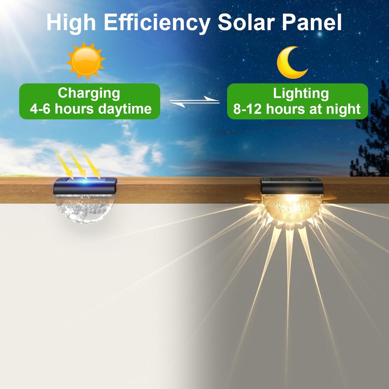 Melunar 16 Pack Solar Deck Lights Outdoor, Solar Step Lights
