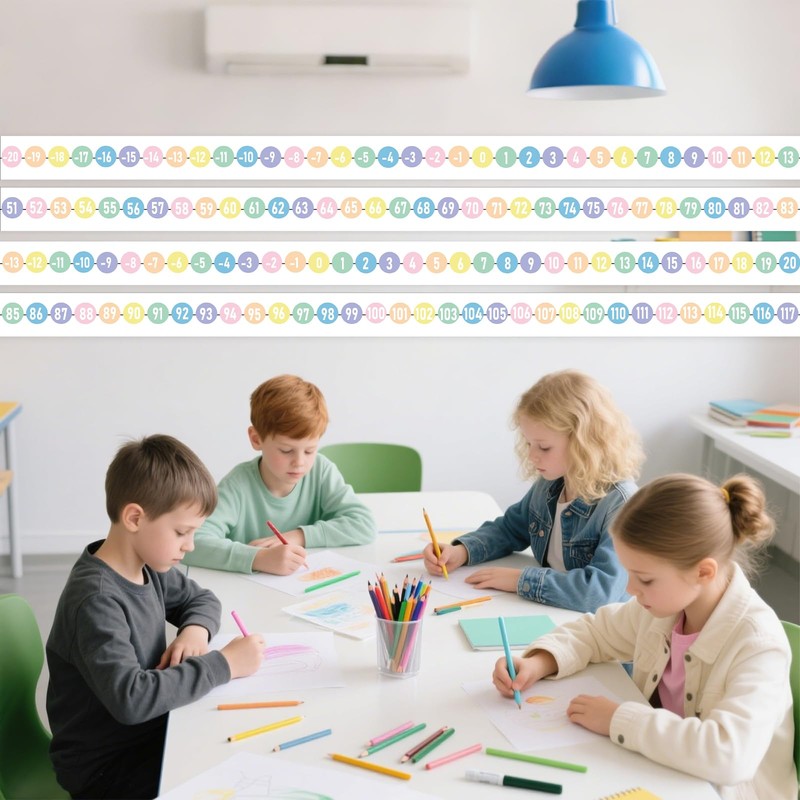 Number Line for Classroom Wall -20 to 120 Bulletin Board