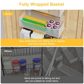 VyGrow Over the Door Organizer, 8-Tier Pantry Organizer with Fully Enclosed Mesh Baskets, Heavy-Duty Metal Hanging Spice Rack for Kitchen Bathroom Laundry Room, 2-in-1 Wall Mount or Door Mount, White