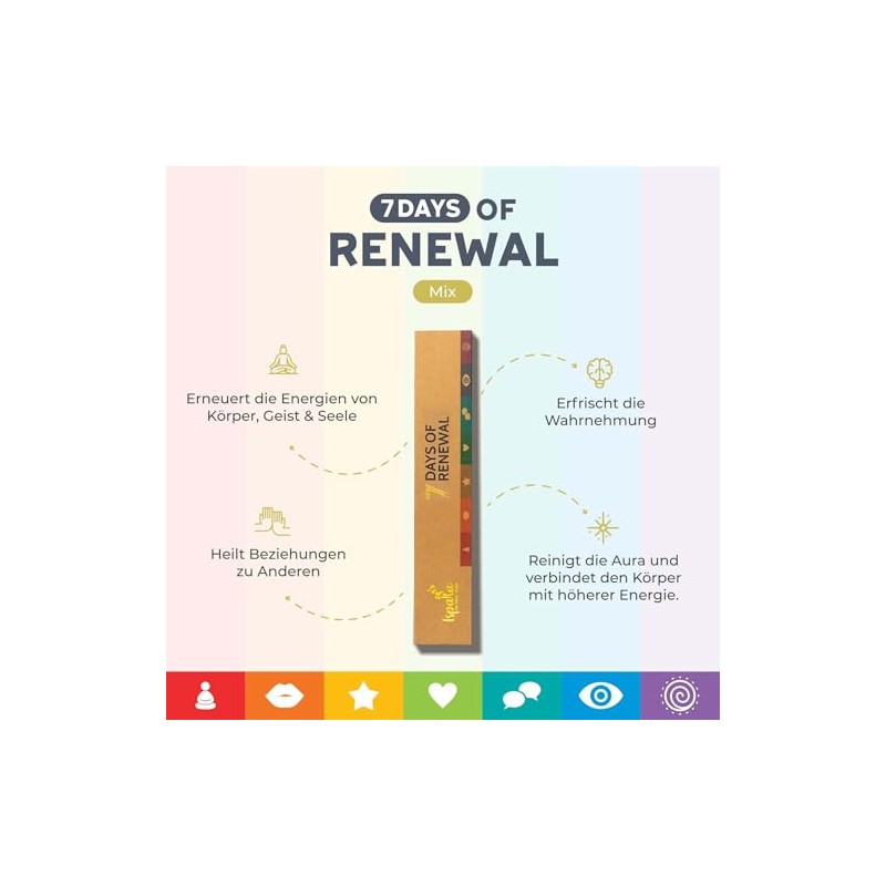 ISPALLA® 7 Day Renewal Incense Sticks, Pack of 14, with