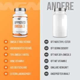 WFN Approved Omega 3-2000mg - 120 Fish Oil Capsules - Premium Omega 3 Capsules High Dose - 1500mg EPA DHA per Serving - Essential Fatty Acids as Triglycerides - Made in Germany - Externally Laboratory