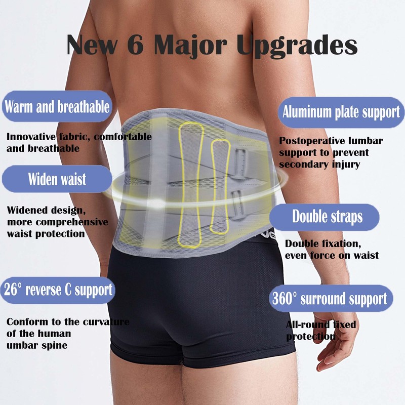 ADORNEST Back Brace for Lower Back Pain, Lumbar Support Belt