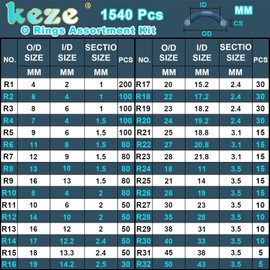 KEZE 32 Size 1540 Pcs Rubber O Rings Assortment Kit with Pick and Hook Set for Assorted Faucet Plumbing Pressure Washer Automotive Repair,Air or Gas Sealing Connections O ring OD:4mm-50mm