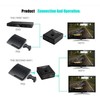 Ziyan HDMI Switch Splitter 1 in 2 Out 4K 3D
