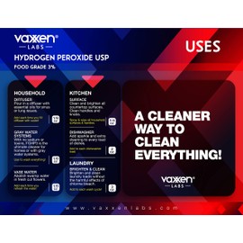 Vaxxen Labs Food Grade 3% Hydrogen Peroxide (2 Liter / 68 Fl Oz)