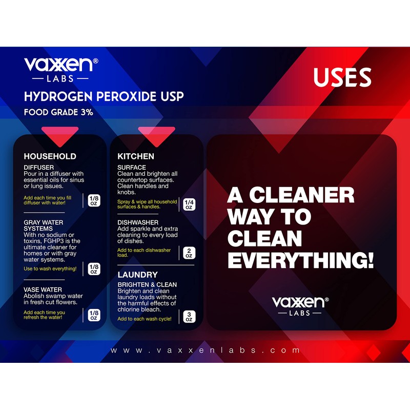 Vaxxen Labs Food Grade 3% Hydrogen Peroxide (2 Liter /