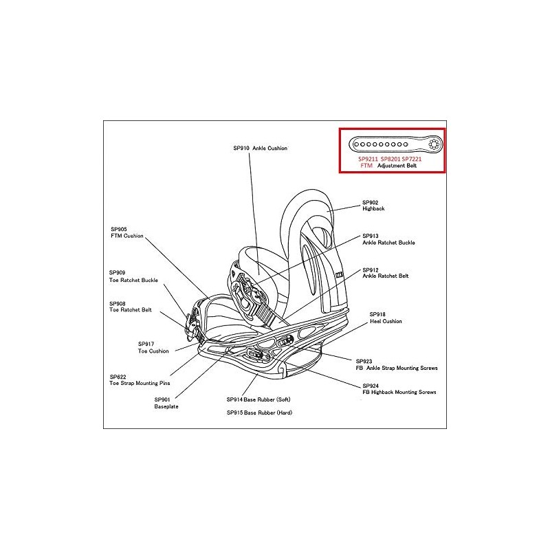 【FLUX BINDING】FLUX TOE FTM BELT Toe Length Adjustment Binding Belt