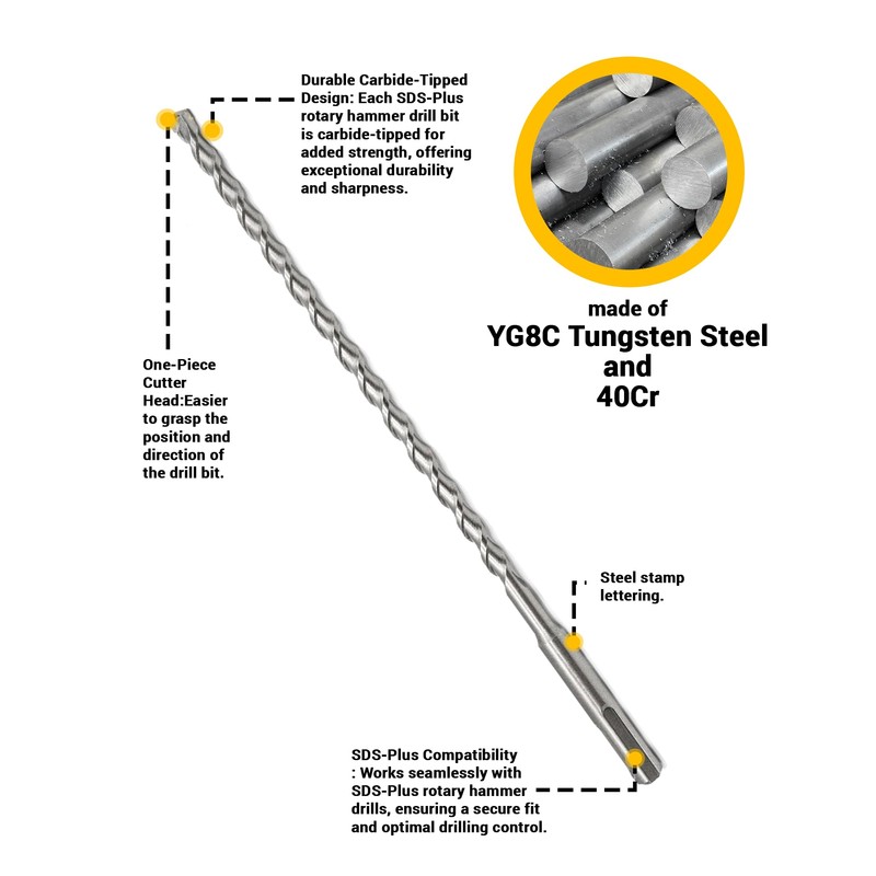 Wisechain 5/16'' SDS-Plus Rotary Hammer Drill Bit – Carbide-Tipped for