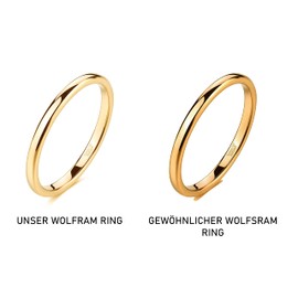 Ring Women's Men's Polished Front Ring Stacking Ring Made of Tungsten Titanium Highly Polished & Tarnish-Resistant Stacking Rings Simple with Comfortable Fit Wedding Ring, 50, Precious metal,