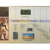Parthenon Graphics Timelines Laminated Timeline of Ancient Egypt Panoramic Poster,