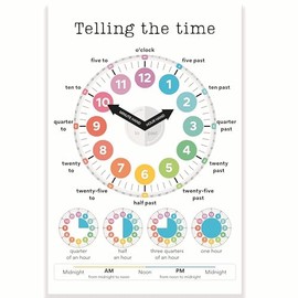 Printlabz Classroom Poster - Telling The Time - 12 x 18 Inch - Educational Print - Unframed - Glossy Paper - Classroom Decor