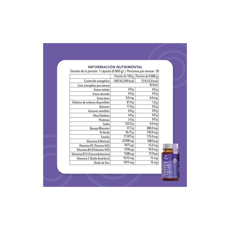 IDEA Nootrópico Bacopa Monnieri 800mg MemoriaConcentración TIBA SALUD
