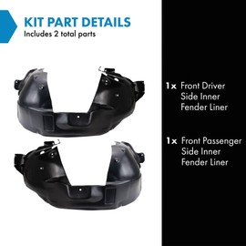 TRQ Front Inner Fender Liner Set Compatible with 2007-2010 Ford Edge Lincoln MKX FO1248130 FO1249130