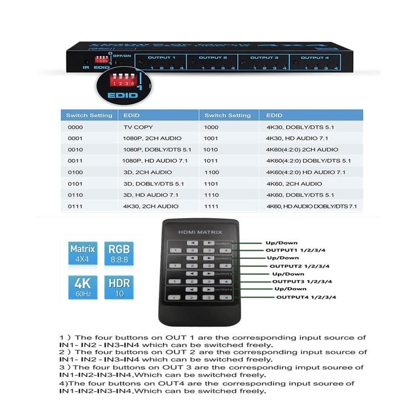 Swallow 4K HDMI 4 in 4 Out Matrix HDMI 2.0