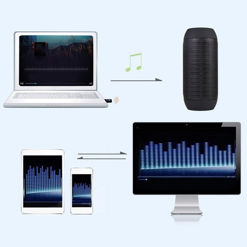 AC600 USB WiFi Adapter for PC Nano Support 802.11ac 2.4G
