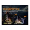 Fenix HP16R Rechargeable Headlamp - 1250 Lumens