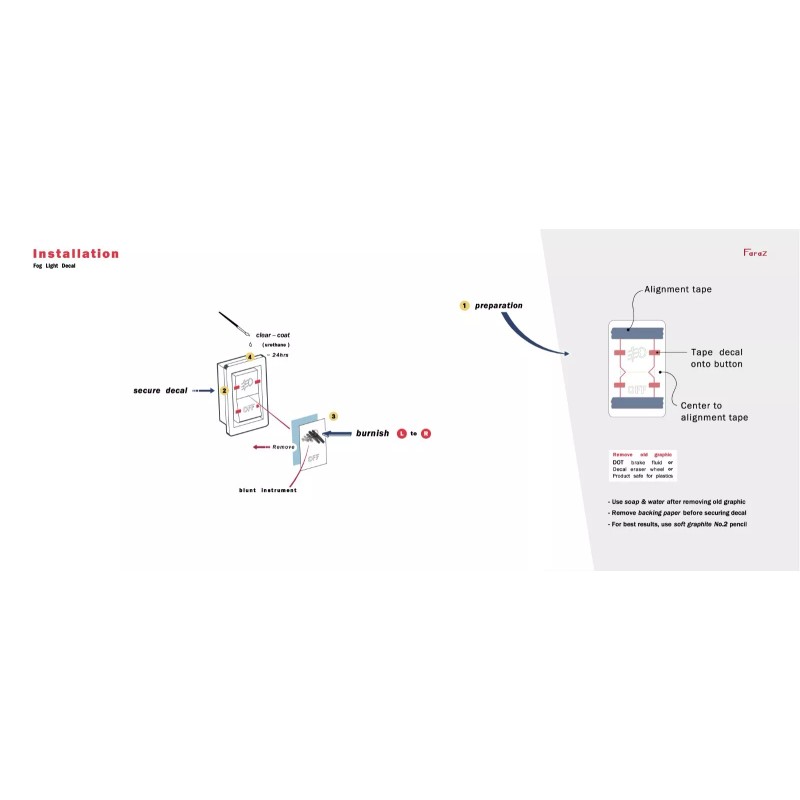 Toyota AE86 Parking Light Switch Decal (Horizontal Button)