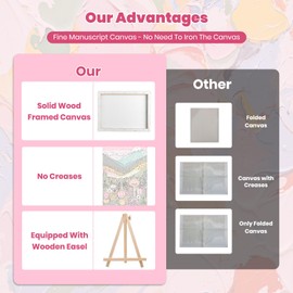 4 Pack Paint by Numbers Kits for Adults Beginners Framed Canvas, Adult Paint by Number Kit with Wooden Easel, Natural Abstract Landscapes Easy Painting by Numbers for Adults Framed Crafts 8x12inch