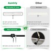 Aumtrly Grow Light, Full Spectrum Desktop Plant Lights for Indoor
