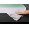 COMFORTNIGHTS Children's Dry Night Bed Wetting Sheet/Waterproof Mattress Protector for