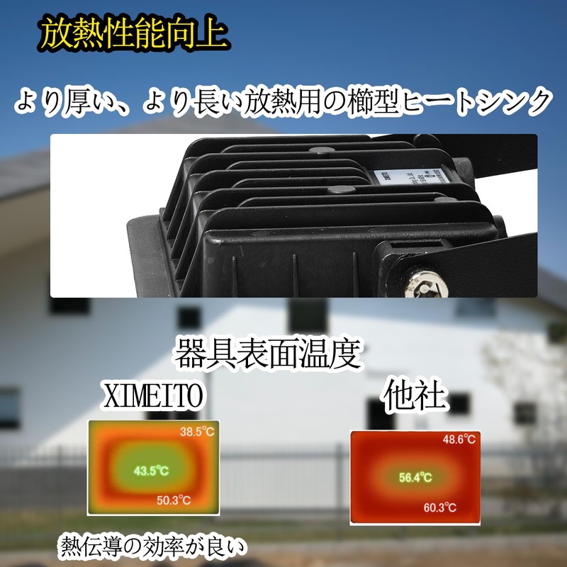 XIMEITO LED Floodlight, 10W, Daylight Color, 1200 LM, 6500K, 1.8