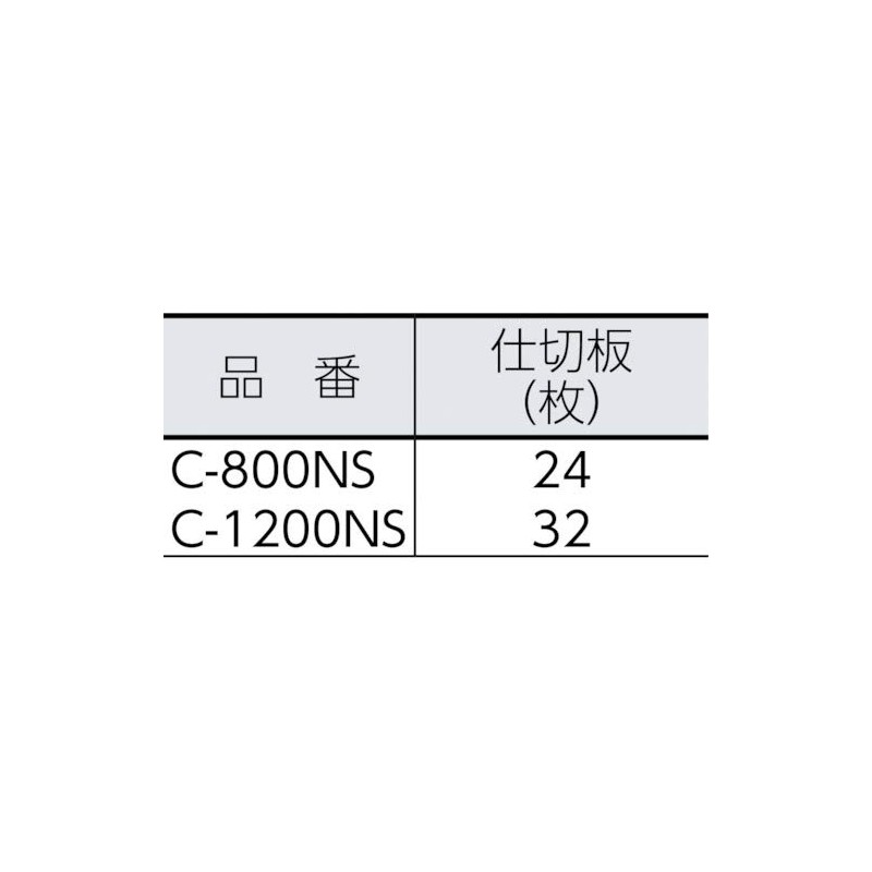 メイホウ(MEIHO) クリアケース C1200NS
