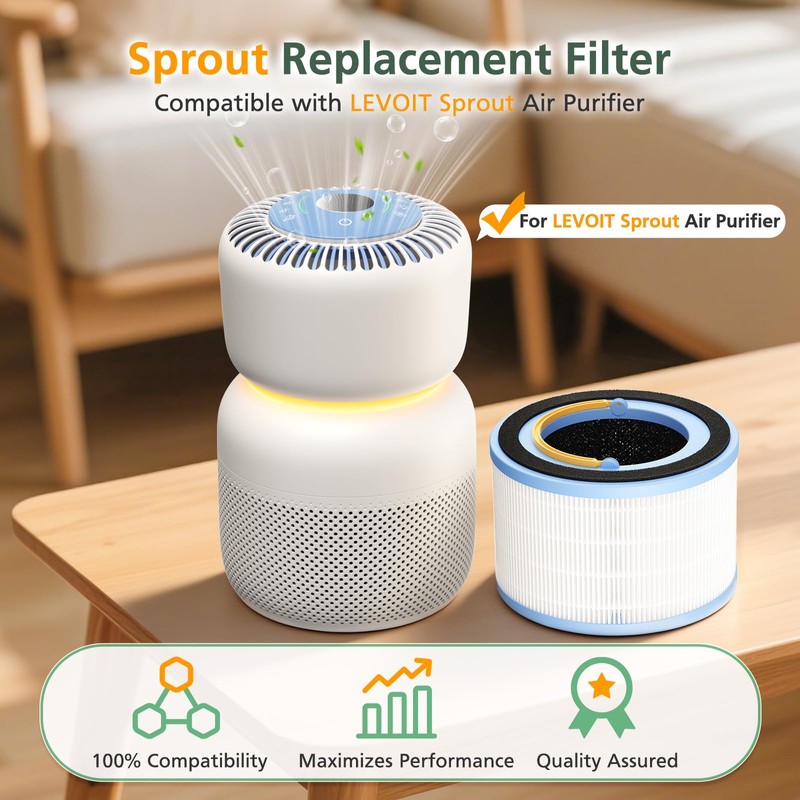 Sprout Replacement Filter Compatible with LEVOIT Sprout Air Purifier, 3-in
