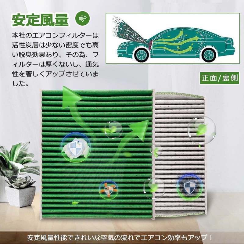 AUTO SPEC Car Air Conditioner Filter, 5 Layer Structure, Includes
