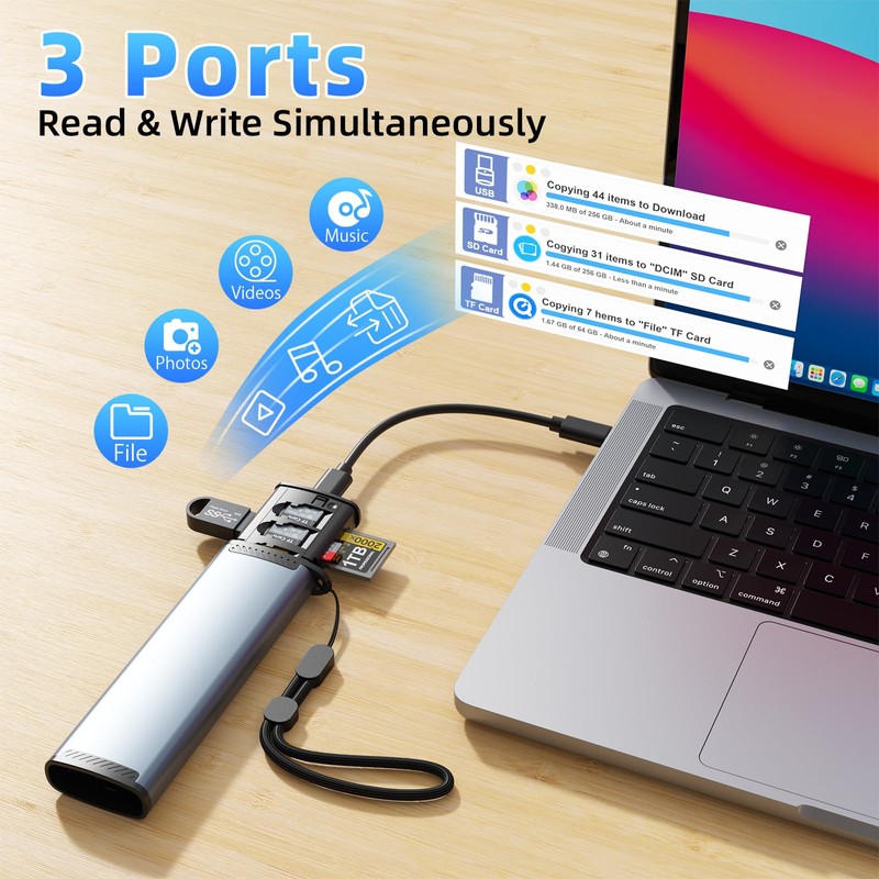 13-in-1 Multi-Function Card Reader, USB-C Hub with SD/TF Card Slots,