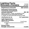 Neanete LED Microwave Light Bulb Over Stove Appliance Replacement 40W