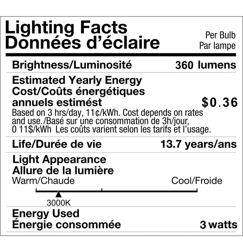 Neanete LED Microwave Light Bulb Over Stove Appliance Replacement 40W