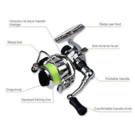 Doorslay Fishing Rod and Reel Combos Kit Mini Pocket Pen Set Carbon Fiber Telescopic Fishing Pole with Spinning Reel for Travel Saltwater Freshwater Sea